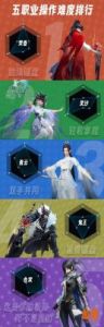 诛仙世界合欢输出攻略：月合欢与影合欢技巧大揭秘