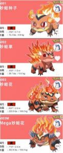 宝可梦大集结妙蛙种子携带物品和技能搭配推荐详解!