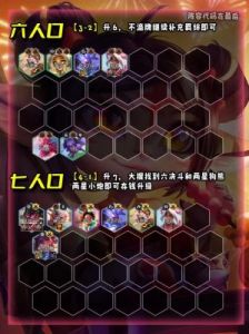 云顶之弈S13哨兵小炮阵容玩法详解
