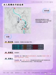 剑网3丝路风语PVE补天诀配装攻略及爆发宏使用指南
