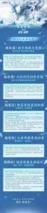 仙剑世界游戏分辨率设置方法详解