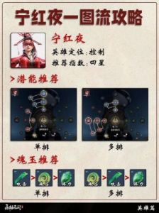 永劫无间顾清寒宁红夜藏蛋语音一览