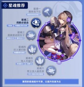 大黑塔最强光锥搭配方案详解