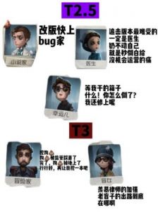 第五人格求生者强度排行详解 - T0强度角色详细评述
