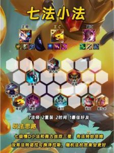 金铲铲之战S13赛季双城传说阵容攻略总结