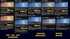 崩坏星穹铁道变量骰子获取攻略及自塑尘脂获取方法介绍【2022更新】