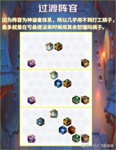 s13金铲铲之战：黑玫法师蛇女强势阵容搭配攻略【更新内容汇总】