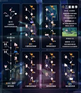 光遇光辉季染色玩法攻略：详细教程分享