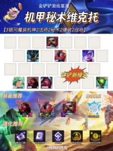 金铲铲之战s13赛季幻境部件详解及攻略汇总