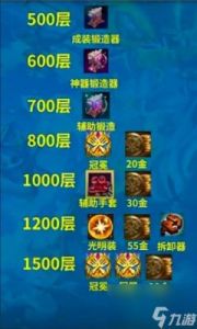 云顶之弈S9.5金克丝装备及玩法介绍