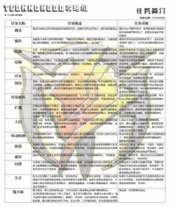 边缘星球萌新攻略：角色选择、推图思路、功能玩法详解