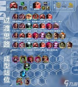 云顶之弈S9.5蔚玩法攻略：装备组合及效果详解