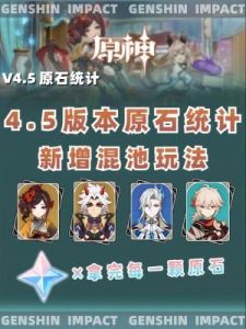 原神5.3混池角色介绍及最新卡池优化情况【2022最新攻略】