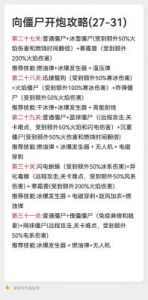 向僵尸开炮军团联赛玩法攻略指南【详解】