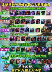 金铲铲之战s13赛季最强炼丹阵容搭配攻略及更新内容汇总