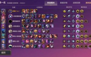 金铲铲之战S13赛季更新：七费卡曝光费用更多元化
