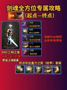 解决DNF手游发生错误导致游戏结束的方法及攻略指南