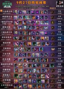 金铲铲之战S13赛季推荐黑玫统领希尔科阵容玩法攻略