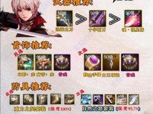气功师 vs 剑宗：职业特点、输出、操作难度、搭配及个人喜好分析