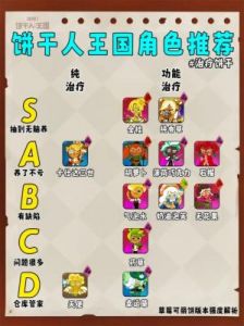 冲呀!饼干人王国第十章普通与困难模式阵容攻略
