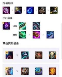 金铲铲之战s13黑玫斯维因阵容搭配攻略详解【必看】