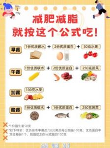 规则怪怪谈找到10个女孩减肥攻略