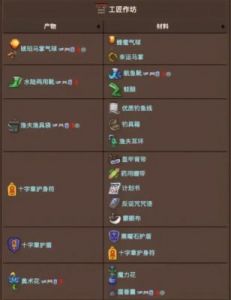 围巾和血肉在泰拉瑞亚游戏中的比较和选择