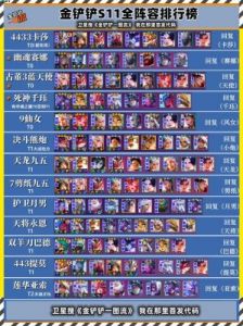 金铲铲s13六狙神铁男阵容搭配攻略