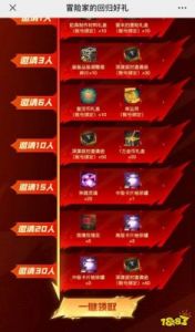 DNF手游65版本回归活动奖励大揭秘