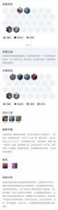 云顶之弈S13金克斯异变装备推荐及羁绊搭配攻略