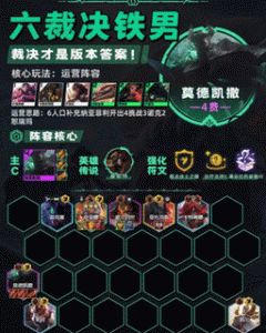 云顶之弈S13艾克异变推荐攻略总结