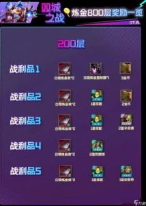 云顶之弈S13安蓓萨异变推荐分析及装备选择攻略