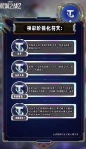 「云顶之弈S13俄洛伊异变最佳阵容推荐攻略」