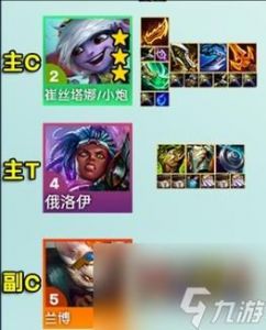云顶之弈S13赛薇卡异变装备攻略总结