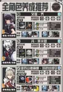 绝区零1.4版本新增角色介绍：浅羽悠真和星见雅