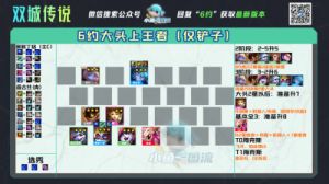 金铲铲之战S13炼丹卡锁血攻略及阵容搭配指南【更新内容大全】