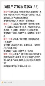 向僵尸开炮丛林遗迹活动性价比分析攻略