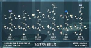 光遇春节物品兑换图2025及攻略大全