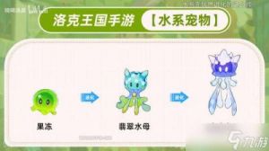 洛克王国：世界新手入门攻略