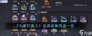 大奉打更人南苑地图资源道具介绍：矿藏、药草、纤维材料详解
