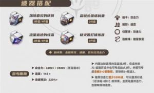 崩坏星穹铁道阿格莱雅遗器选择与技能搭配详解