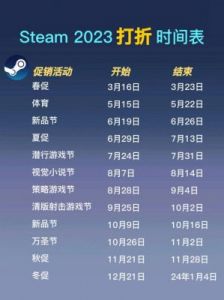 2025年上半年Steam手机版促销活动时间表