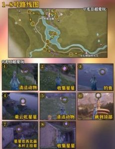 无限暖暖单车奇想星收集攻略及游戏技巧详解【最全攻略】
