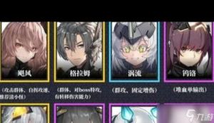 星系探索游戏交错战线克劳索拉斯技能详解及天赋解析