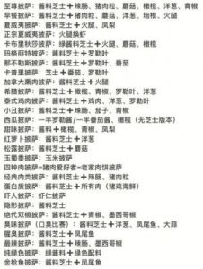 可口的比萨公测时间怎么快速预知？