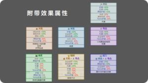 Warframe手游回收金属刷取攻略解析