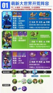 原神5.2版本最强龙王队阵容推荐【详解】