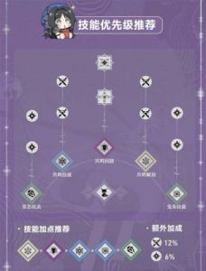 鸣潮洛可可声骸选配攻略【最新推荐】