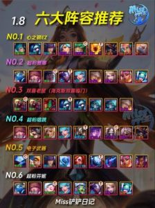 金铲铲之战S13六费狼人阵容搭配推荐及攻略【最强6费卡阵容】