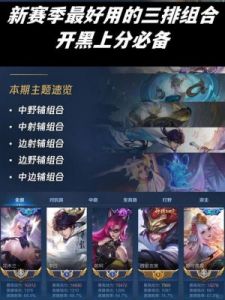 王者荣耀游戏界面设计与体验指南